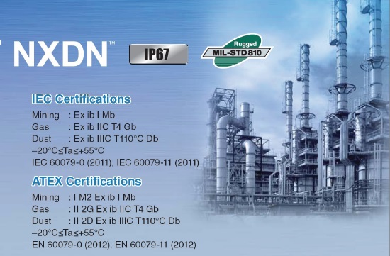防爆對講機(jī)等級標(biāo)識